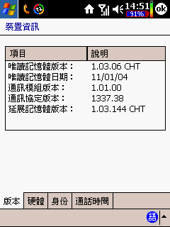 古いバージョン